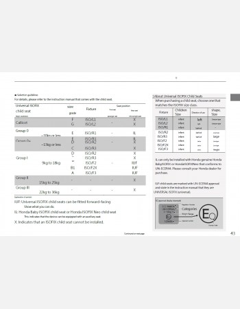honda n-one 2014-2015 owners manual in english